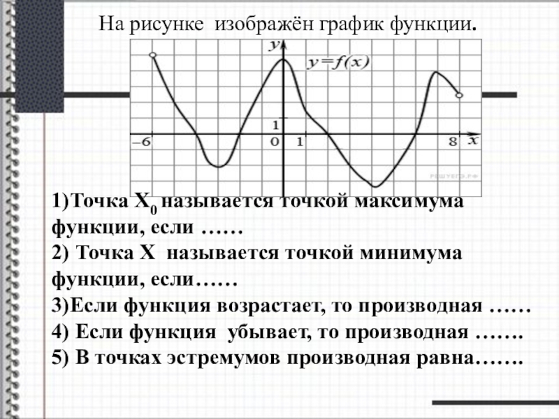 Найти точку экстремума функции на графике производной. Точки минимума функции на графике. График производной точки максимума. Точки максимума функции на графике. Максимум функции на графике.