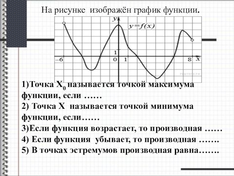 Найдите точку максимума функции f x. Точки максимума функции на графике. Точки максимума функции на графике функции. На рисунке изображен график функции точки максимума. Точки минимума на графике функции рисунки.