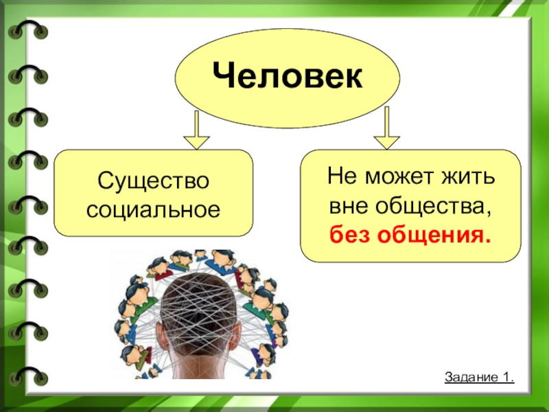 Зачем человеку общение 6 класс обществознание