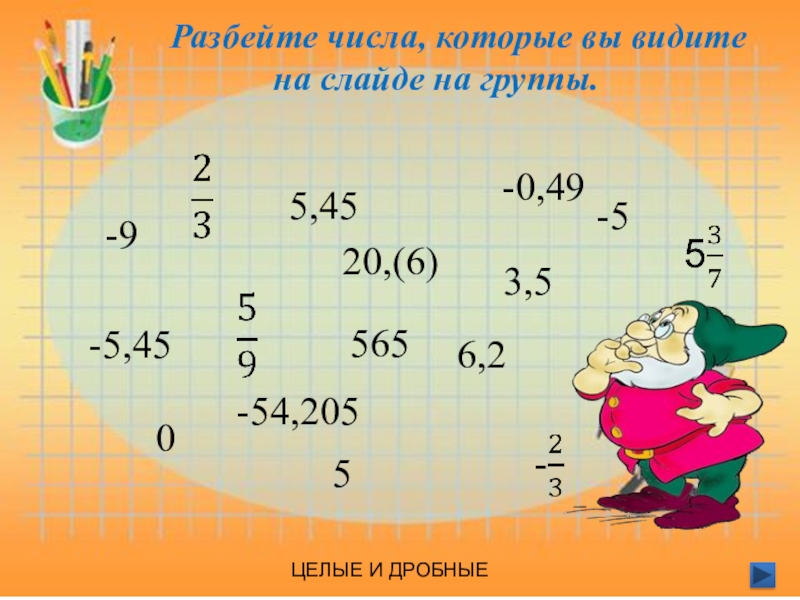 Разбейте числа, которые вы видите на слайде на группы.    20,(6)-54,2055565 -5,450 -0,49  -96,25,45-53,5ЦЕЛЫЕ