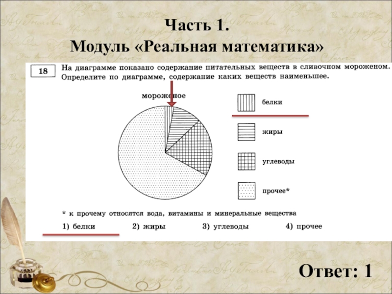 На диаграмме 11 показано содержание. Реальная математика. Модуль реальная математика. Реальная математика задания. Реальная математика задачи.