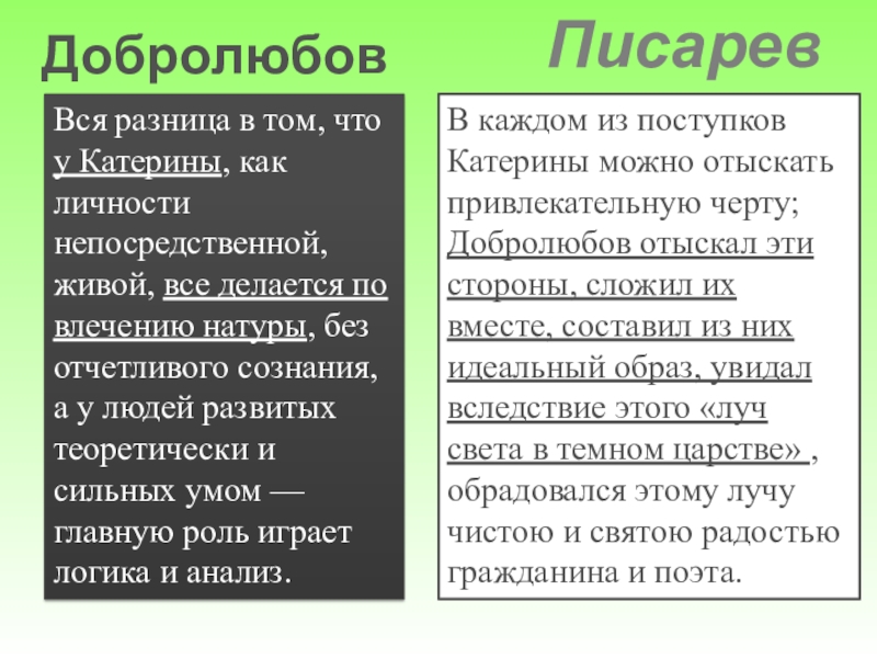 Сравните взгляды белинского и писарева