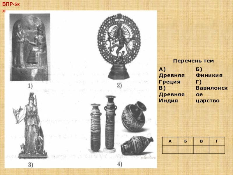 Картинки по истории древнего мира 5 класс для впр с ответами