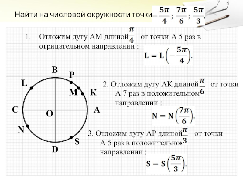 Числовая окружность конспект