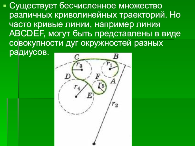 Прямолинейное и криволинейное движение 9 класс физика презентация