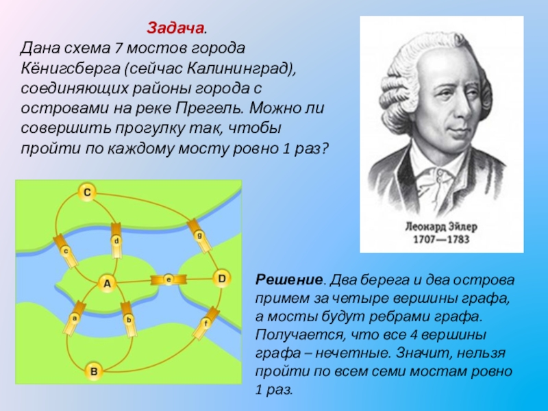 Задача о мостах леонард эйлер и теория графов проект