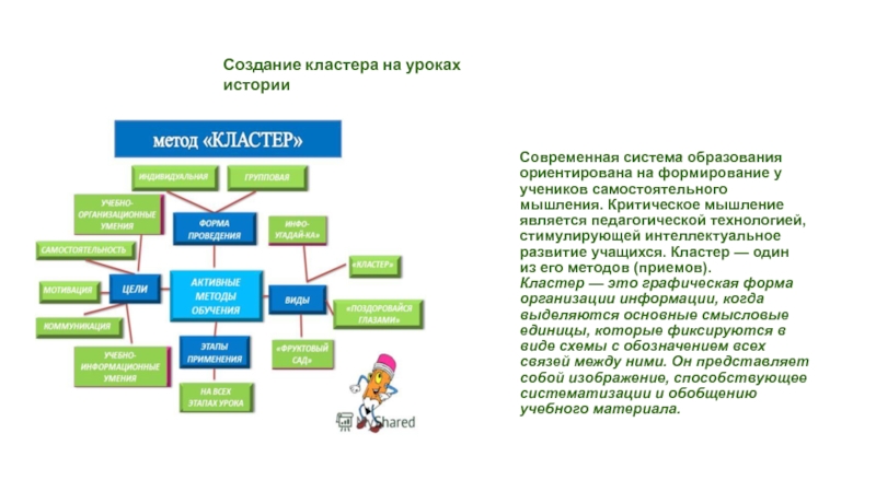 Схемы на уроках истории