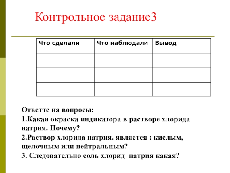 Контрольный вывод. Таблица что делал что наблюдал вывод. Наблюдаю и делаю выводы. Что делали что наблюдали вывод химия таблица 8 класс. Отчет что сделали?что наблюдали?вывод.