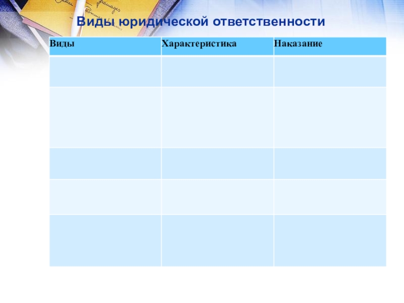 Сложный план на тему характеристика юридической ответственности