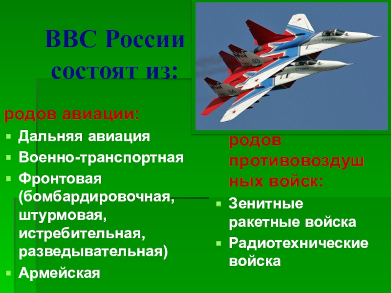 Воздушные силы россии презентация