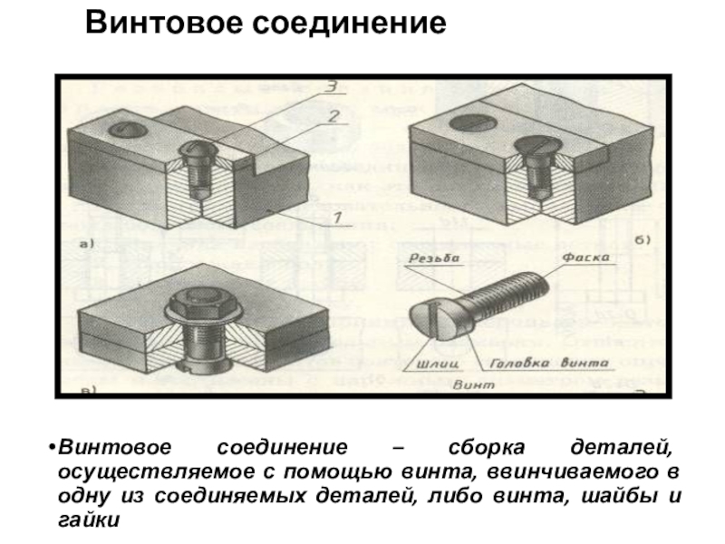 Я начала собрав детали. Сборка деталей. Чертеж с ввинченным болтом. Сборка в стык деталей. Соединение с помощью винта.