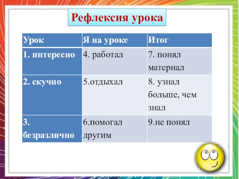 Представьте что вы делаете презентацию к уроку обществознания по теме человек как результат запишите