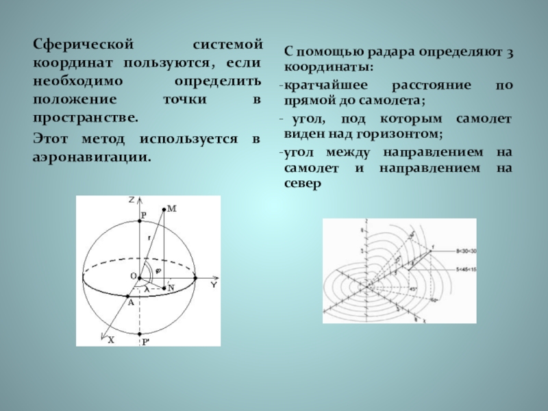 Сферическая система координат. Сферическая система координат точка. Сферические координаты в пространстве. Элемент объёма в сферической системе координат.