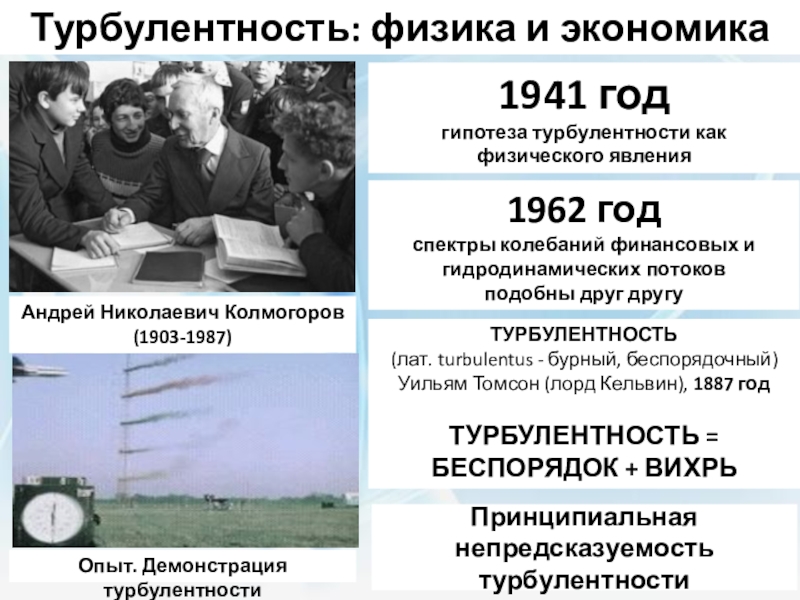 турбулентность среды менеджмент. спектр турбулентность колмогорова. условия турбулентности в экономике. динамическая турбулентность. системные циклы накопления капитала.