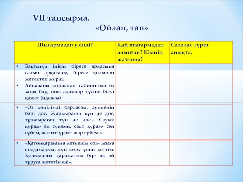 Қарсылықты салалас құрмалас сөйлем