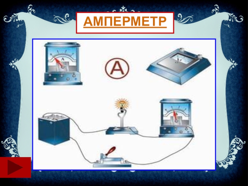 Амперметр проект по физике