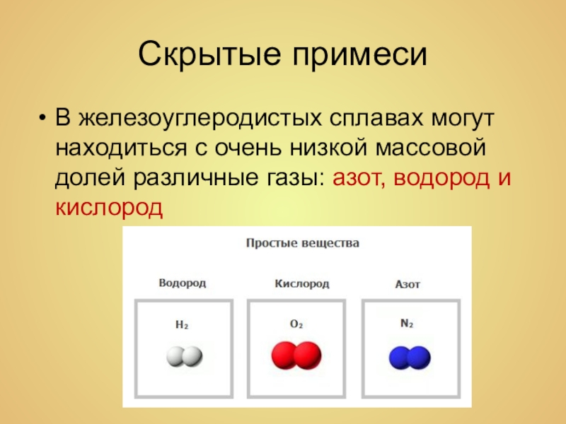 Различные газы. Примеси железоуглеродистых сплавов. Скрытые примеси. Примеси в сплавах. Постоянными примесями железоуглеродистых сплавов являются.