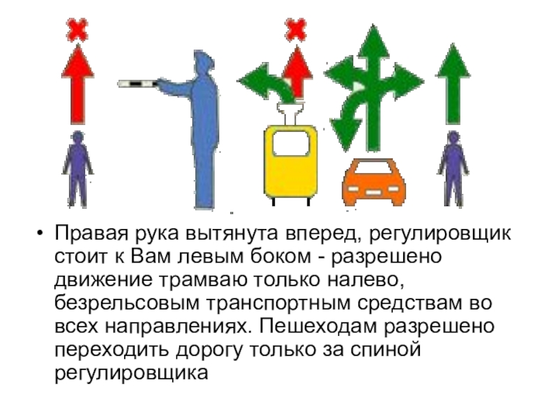 Правая рука регулировщика вытянутая вперед пешеходам как изображено на картинке означает