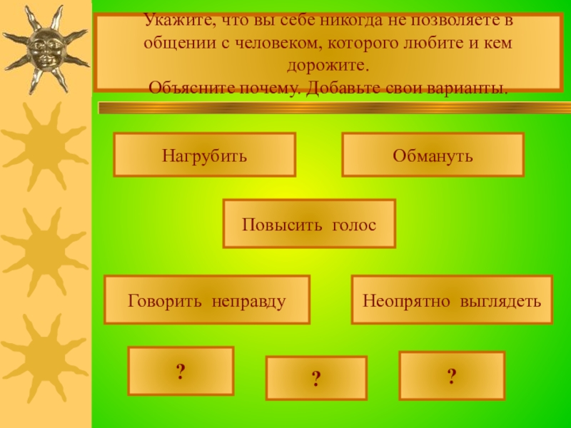 Мини проект идеальный человек общество 6 класс