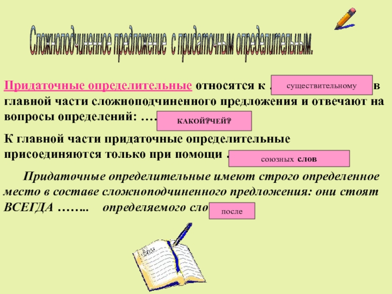 Определяющее придаточное предложение. Придаточное определительное предложение. Вопросы определительного придаточного предложения. Главная и придаточная часть сложноподчиненного предложения. Придаточная часть предложения это.