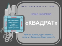 Презентация Представление команды Квадрат для участия в брейн-ринге (5-8 классы)