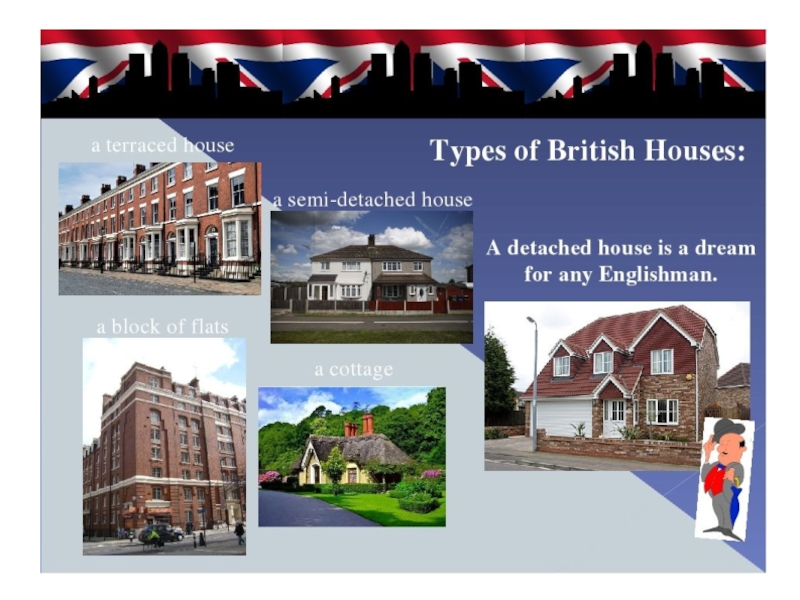 Kinds of housing. British Houses презентация. Презентация Types of Houses. Types of Houses in Britain. Types of Houses in Britain презентация.