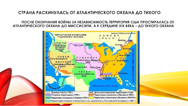 Сша в 19 веке модернизация отмена рабства и сохранение республики презентация 9 класс