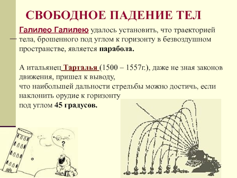 Тело свободного падения с высоты. Свободное падение тел. Свободное падение тел рисунок. В Свободном падении. Теория падения тел.