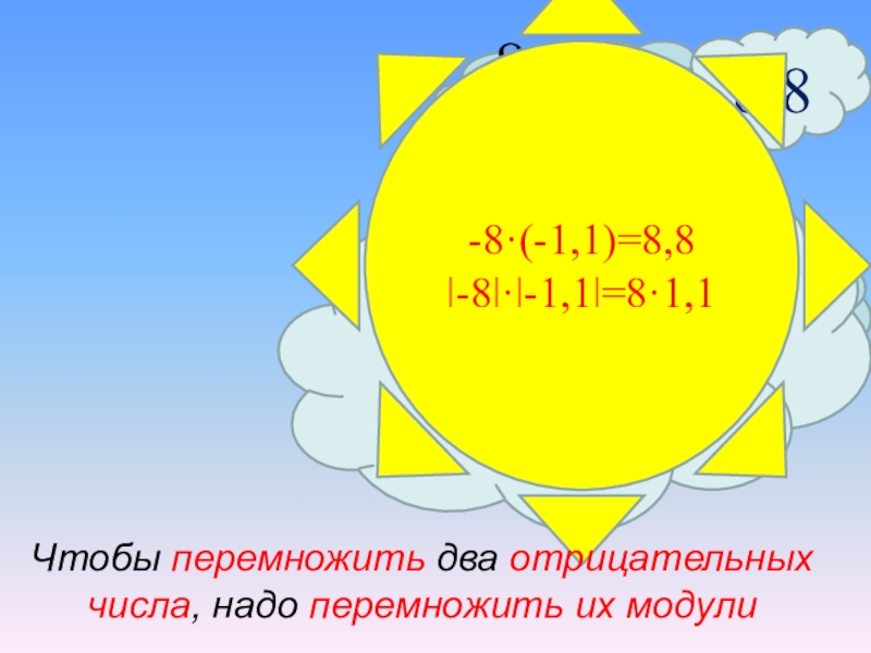 Презентация 6 класс умножение положительных и отрицательных чисел 6 класс