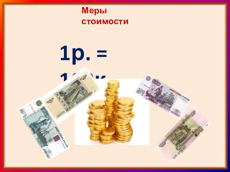 Стоимость Мер Поддержки