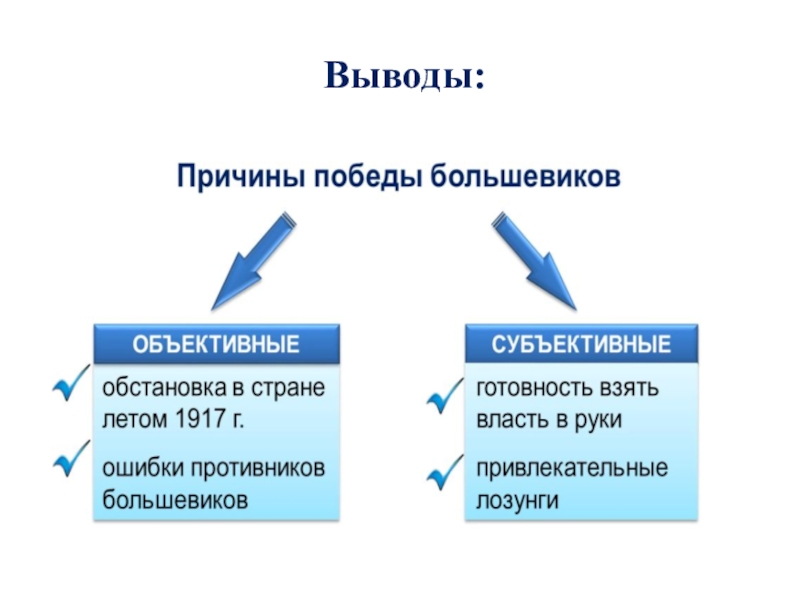 Субъективные события. Причины Победы Большевиков в октябре 1917 кратко. Причины Победы Большевиков в 1917. Причины Победы Большевиков в октябре. Причина Победы Большевиков в 1917 г.:.