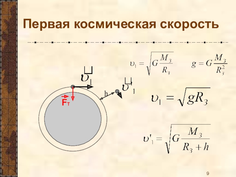 Космические скорости презентация