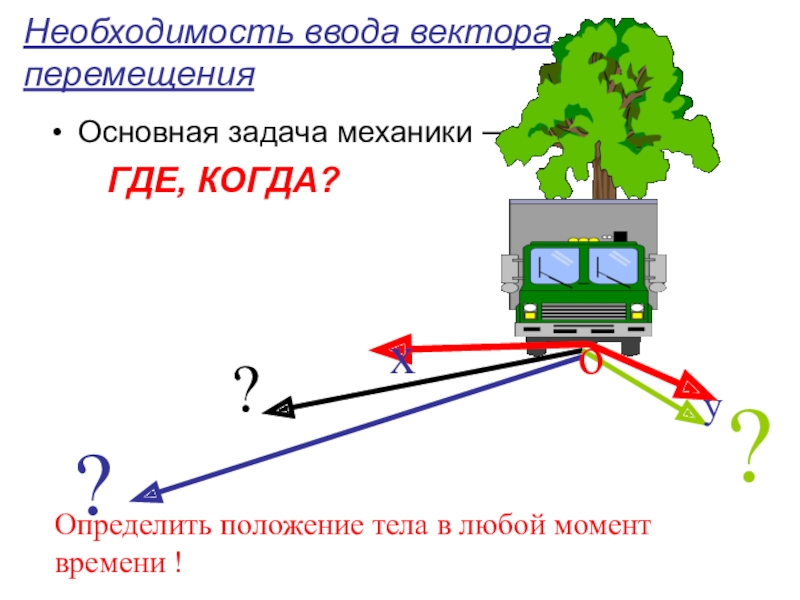 На рисунке показаны перемещения пяти материальных точек