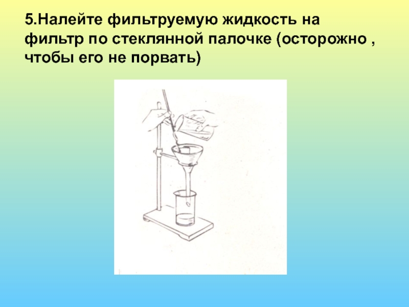 Очистка загрязненной. Очистка загрязненной поваренной соли. Очистка загрязненной поваренной соли практическая. Химия очистка поваренной соли. Очистка загрязненной поваренной соли рисунок.