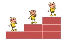 Презентация к урокам в начальной школе (в помощь учителю) Примеры рефлексии