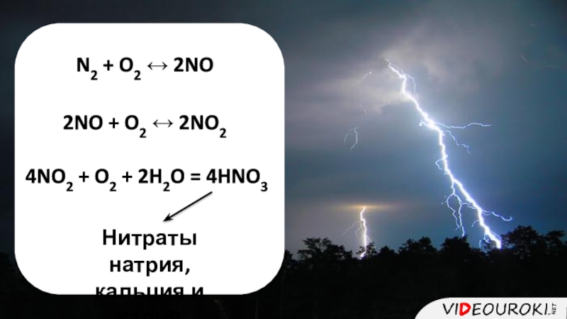 Презентация азот 9 класс