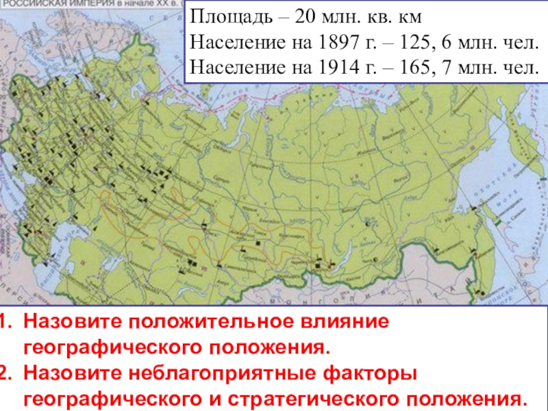 Россия в 19 20 веке презентация