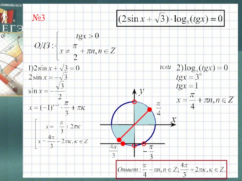 Презентация решение заданий егэ математика профиль