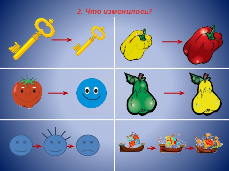 Мало что изменилось. Что изменилось. Ищме. Д/игра что изменилось. Задания по математике 