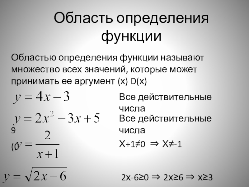 Нарисовать область определения функции