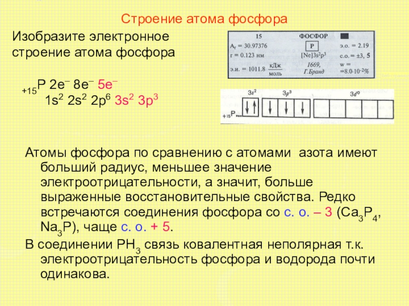 Электронное строение атома фосфора