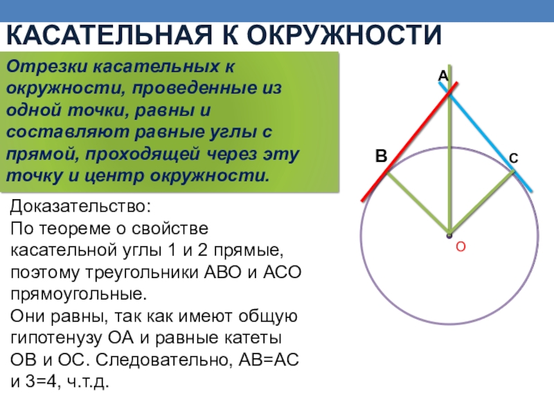 Касательная к окружности геометрия 7 класс презентация. Окружность геометрия. Теоремы по геометрии окружность. Все теоремы по геометрии 8 класс окружность. Геометрия 8 класс касательная к окружности теория.