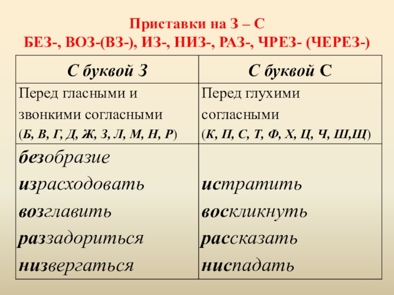 Как правильно пишется 11 сентября