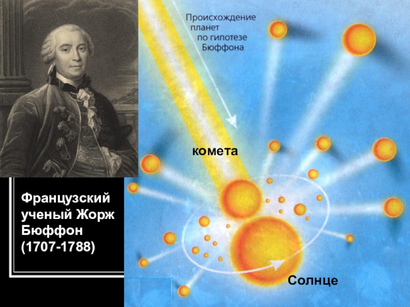 Теория возникновения земли. Теория ж Бюффона. Жорж Луи Леклерк Бюффон гипотеза возникновения земли. Бюффон Солнечная система. Теория Жоржа Бюффона о земле.