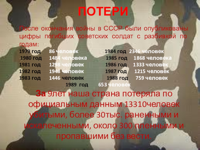 Сколько погибло в чеченской войне за компании. Потери во второй Чеченской войне. Количество погибших в Чеченской войне. Потерт в Чеченской войне. Потери в Чеченской войне по годам.