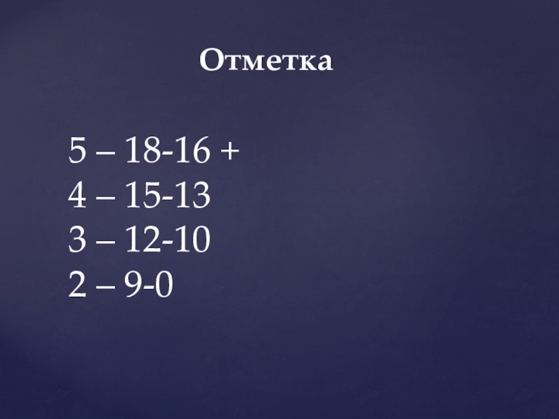 Отметка 5 – 18-16 +4 – 15-133 – 12-102 – 9-0