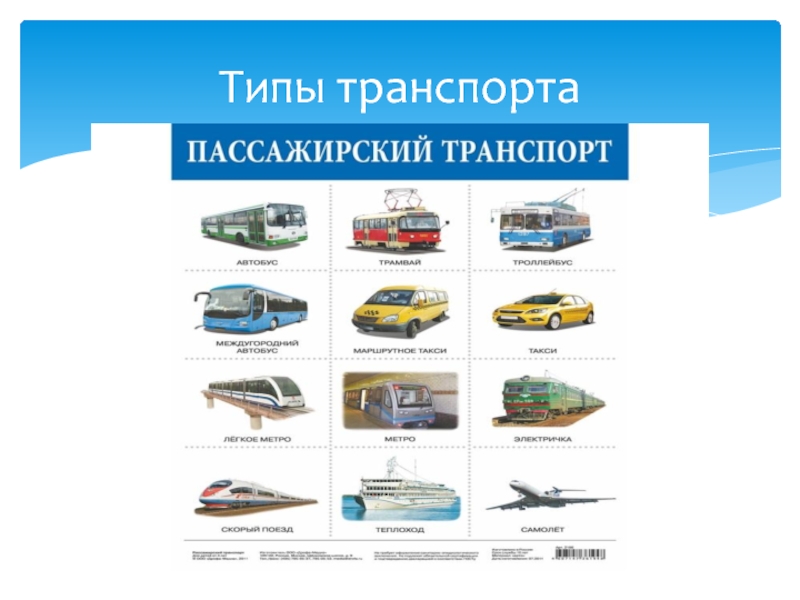 Пассажирский автомобильный транспорт виды. Типы транспорта. Виды пассажирского транспорта. Универсальные виды транспорта. Тема недели транспорт.