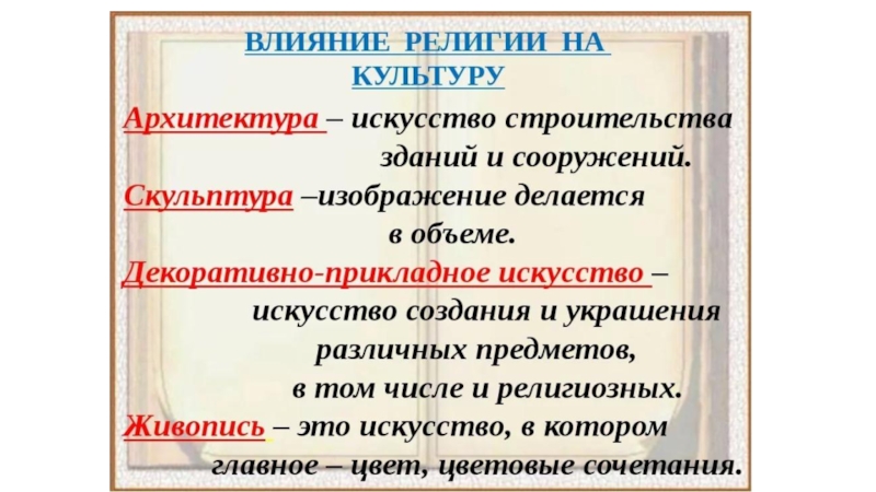 Презентация роль религии в развитии культуры однкнр 5 класс однкнр презентация