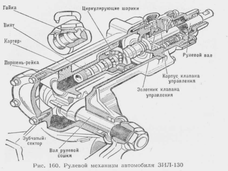 Гур зил 130 схема