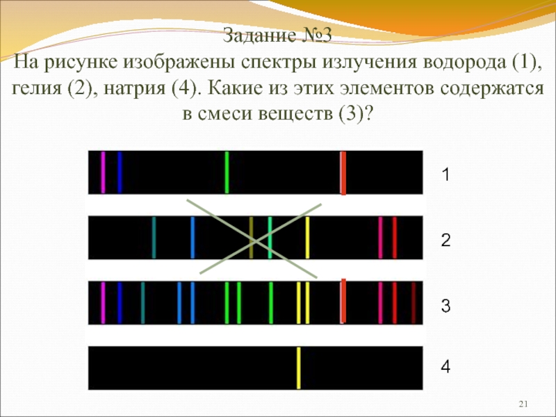 Задание №3 На рисунке изображены спектры излучения водорода (1), гелия (2), натрия (4). Какие из этих элементов